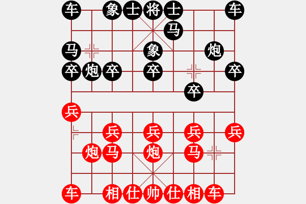 象棋棋譜圖片：陽泉王富平(4段)-和-舊佛青外萼(1段) - 步數(shù)：10 