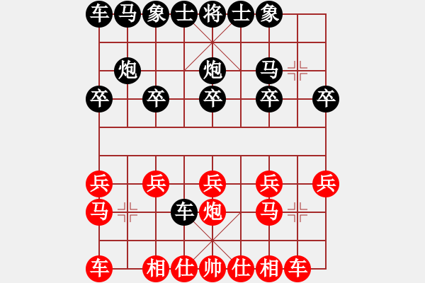 象棋棋譜圖片：風(fēng)雨芙蓉情[1106895174] -VS- 橫才俊儒[292832991] - 步數(shù)：10 