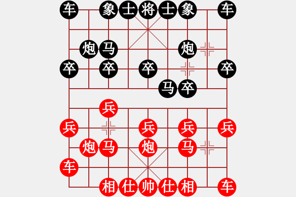 象棋棋譜圖片：horacewu(5級(jí))-勝-wangby(6級(jí)) - 步數(shù)：10 