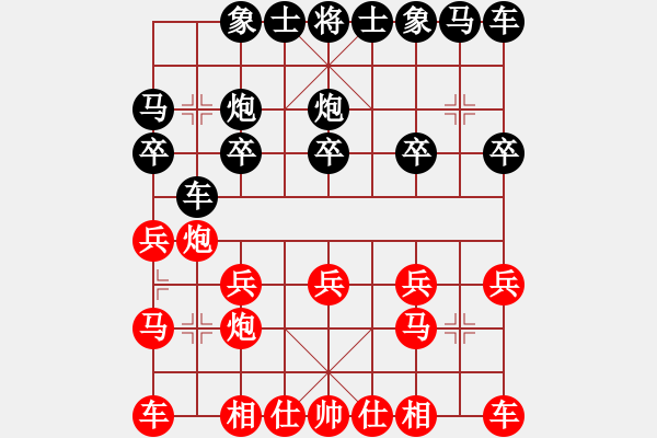 象棋棋譜圖片：愛中華之金鉤炮專輯《9》先勝佘志方6-3 - 步數(shù)：10 