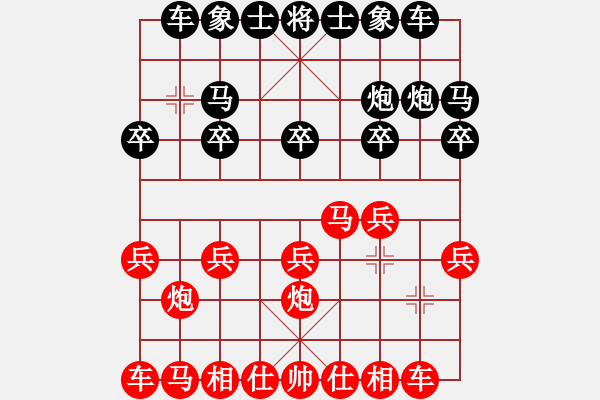 象棋棋譜圖片：開(kāi)局兌雙車(chē)局勢(shì)簡(jiǎn)單，殘局不顧家馬后炮殺 - 步數(shù)：10 