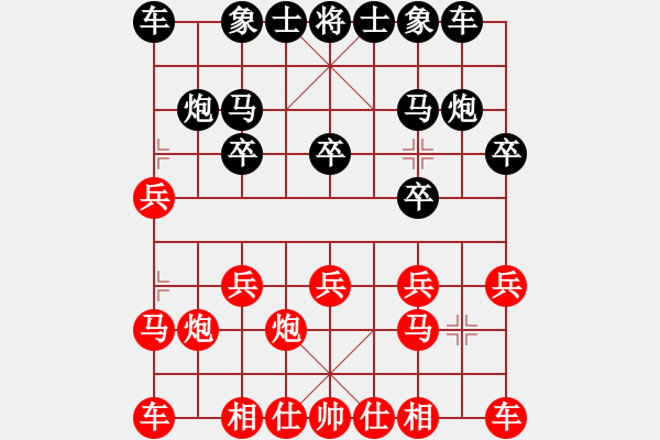 象棋棋譜圖片：爛冬瓜(6段)-負(fù)-街道高手(3段) - 步數(shù)：10 