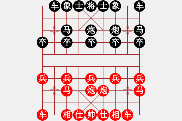 象棋棋譜圖片：金壇 錢振國 勝 天寧 楊正義 - 步數(shù)：10 