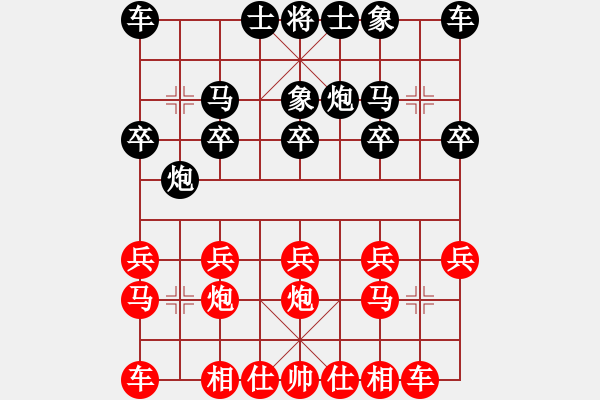 象棋棋譜圖片：鳳凰傳奇[贏] -VS- Miracle[輸] - 步數(shù)：10 