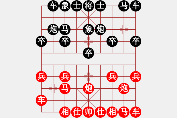 象棋棋譜圖片：ryueifu 先勝 Planet (車炮相當(dāng)彪悍) - 步數(shù)：10 