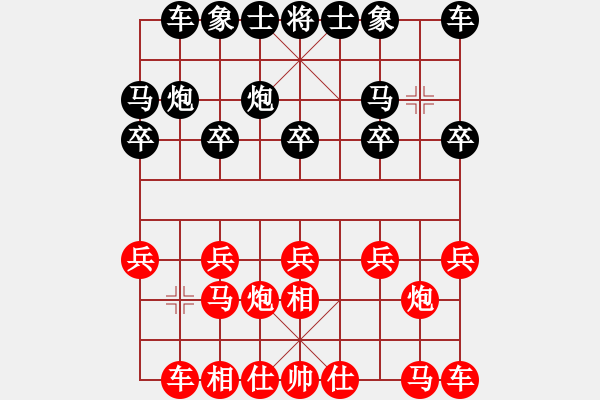 象棋棋譜圖片：預(yù)覽棋盤過(guò)宮炮六局 - 步數(shù)：8 