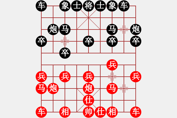 象棋棋譜圖片：棋友-魚鳥[575644877] -VS- 風(fēng)雨彩虹[1115788416] - 步數(shù)：10 