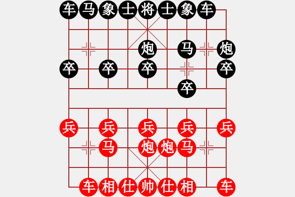 象棋棋譜圖片：紫薇花對(duì)紫微郎 負(fù) 金毛獅王 - 步數(shù)：10 