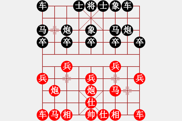 象棋棋谱图片：中国 王天一 和 中国 谢靖 - 步数：10 