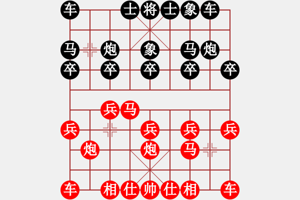 象棋棋譜圖片：測評 電腦分析 - 步數(shù)：10 