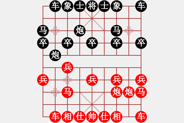 象棋棋譜圖片：zhidacaish(7段)-勝-很臭棋(7段) - 步數(shù)：10 