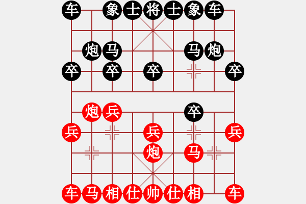 象棋棋譜圖片：進炮莽撞難進取，賣車臥槽車難行 - 步數(shù)：10 