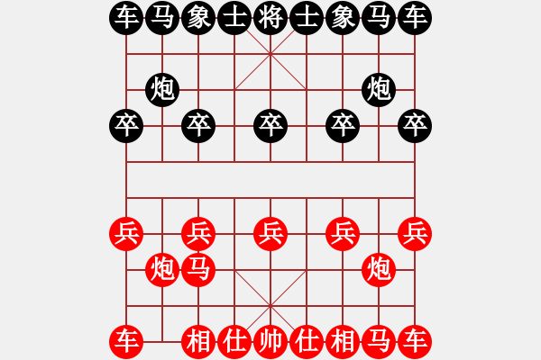 象棋棋譜圖片：第一輪第12臺湖南繆瑩先負(fù)重慶胡智慧（女子受讓二先） - 步數(shù)：0 