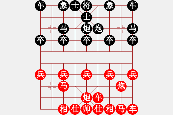 象棋棋譜圖片：橫才俊儒[紅] -VS- 天外來客[黑] - 步數(shù)：10 