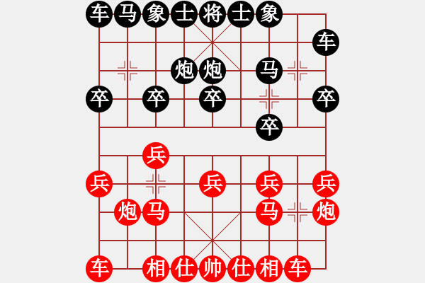 象棋棋譜圖片：金文先勝思睿190512（已評注） - 步數(shù)：10 