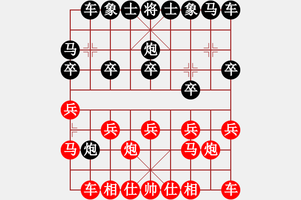 象棋棋譜圖片：鋒哥[1470106681] -VS- 以純[2054639905] 四 8 - 步數(shù)：10 