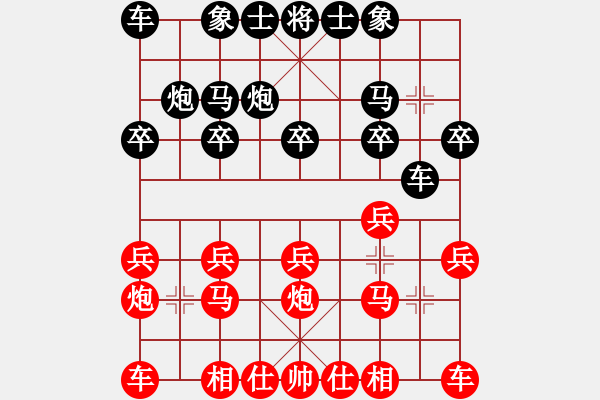 象棋棋譜圖片：楊明起馬勝劉文躍過宮炮（201） - 步數(shù)：10 