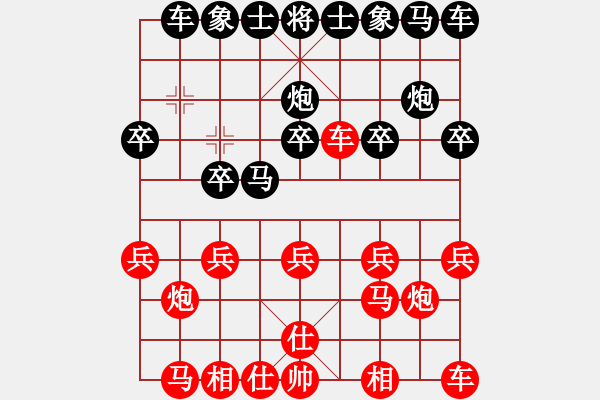 象棋棋譜圖片：空白臨鋼白頭發(fā) - 步數(shù)：10 