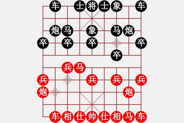 象棋棋谱图片：190.仙人指路对飞象（85胡、傅胡） - 步数：10 