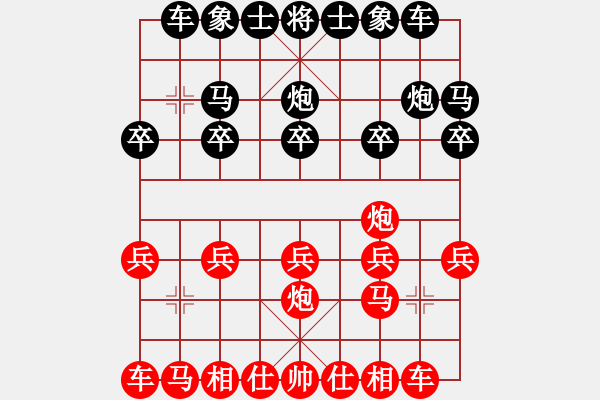 象棋棋譜圖片：阿啟[黑] -VS- 侯震撼[紅] - 步數(shù)：10 