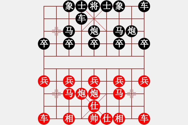 象棋棋譜圖片：羅羅羅羅羅[1103706683] -VS- 峽浴[2423318319] - 步數(shù)：10 