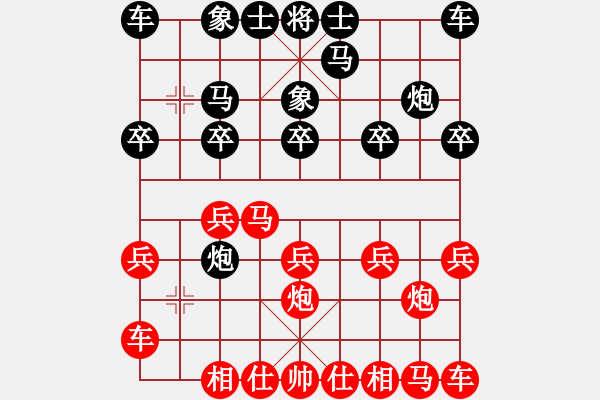 象棋棋譜圖片：bbboy002(1舵)-勝-超標準(6舵) - 步數(shù)：10 