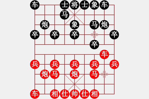 象棋棋譜圖片：2020第五屆棋友杯網(wǎng)象賽周躍進(jìn)先勝劉一駿 - 步數(shù)：10 