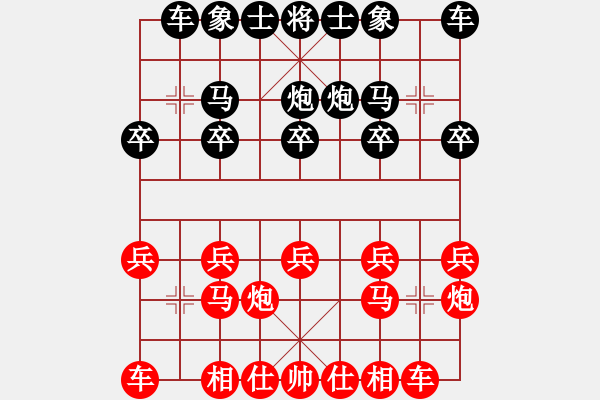 象棋棋譜圖片：3083232(將軍) 勝 2953321(太守) - 步數(shù)：10 