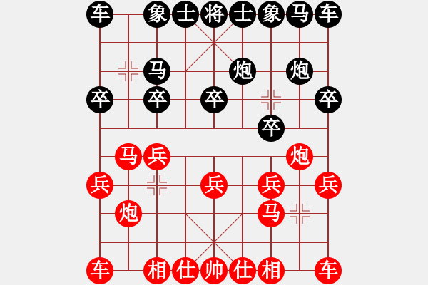 象棋棋譜圖片：醉棋渡河[紅] -VS- 江西萍鄉(xiāng)開心貨運[黑] - 步數(shù)：10 