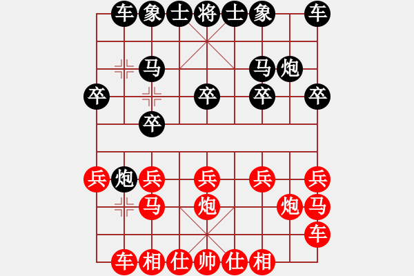 象棋棋譜圖片：海闊天空[2416788312] -VS- 戰(zhàn)意濃[244165931]已評(píng)注 - 步數(shù)：10 