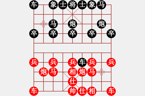 象棋棋譜圖片：鑫四海VSlong28(2008-11-9) - 步數(shù)：10 