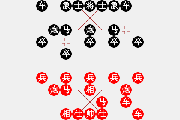 象棋棋譜圖片：相約一生（初級村冠）先勝惟楚有材（初級鎮(zhèn)冠）20240413 35回合.pgn - 步數(shù)：10 