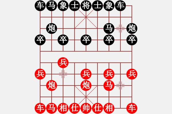 象棋棋譜圖片：七路兵對(duì)三步虎 - 步數(shù)：6 