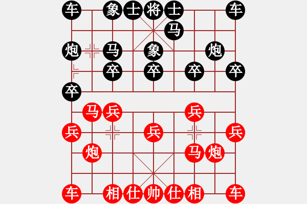 象棋棋譜圖片：棋臭癮大(9星)先手負-condonat(無極) - 步數(shù)：10 