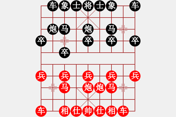 象棋棋譜圖片：王良治 和 分紅比例符合技術(shù)開 - 步數(shù)：10 