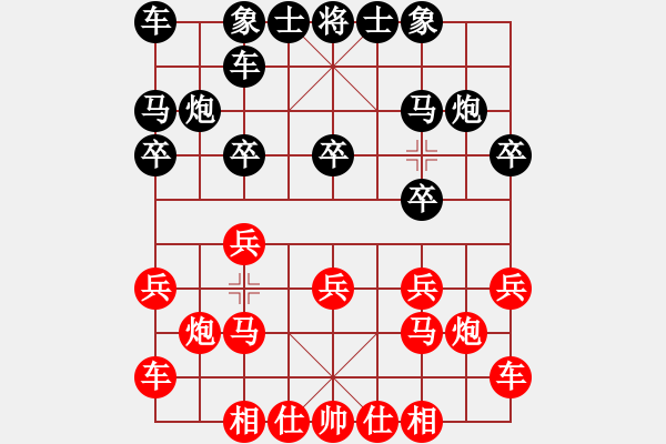 象棋棋譜圖片：bbboy002(0舵)-勝-武榮太極(0舵) - 步數(shù)：10 