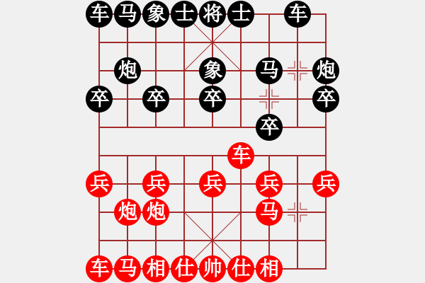 象棋棋譜圖片：一二三四五(3段)-勝-huolh(1段) - 步數(shù)：10 