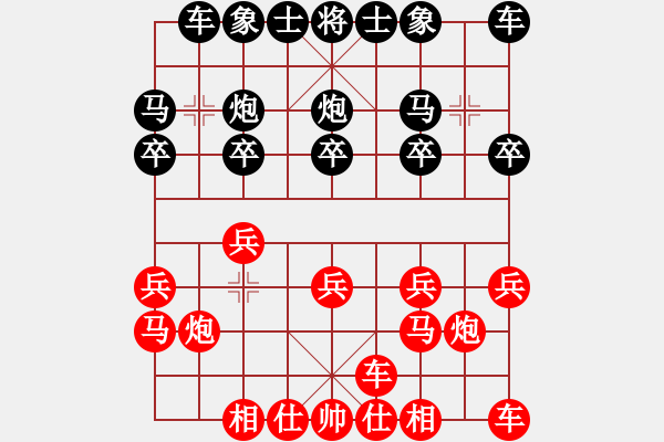 象棋棋譜圖片：黃藝婷(6段)-勝-訥河棋大圣(日帥) - 步數(shù)：10 