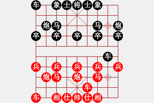 象棋棋譜圖片：中炮右橫車大勝左三步虎3 - 步數(shù)：10 