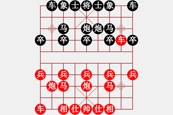 象棋棋譜圖片：似水流年VS中原驅(qū)虎豹(2010-2-28) - 步數(shù)：10 