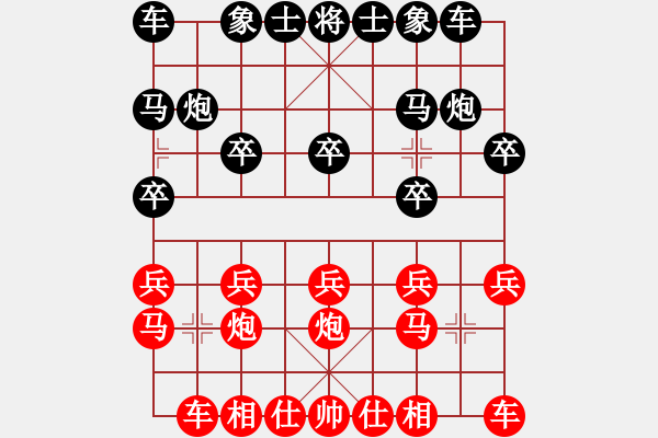 象棋棋譜圖片：五七炮紅緩開(kāi)一路車(chē)對(duì)黑單提馬馬2進(jìn)1囤邊馬。。。。。。。。。。。。。。。。。。。。。。。。、、。、、。。、、。。。須藏盈(2段)-勝-禹松(1段) - 步數(shù)：10 