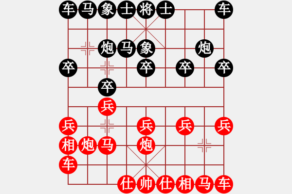 象棋棋譜圖片：路邊看下棋[272616098] -VS- shoshangdexi[1186931271] - 步數(shù)：10 