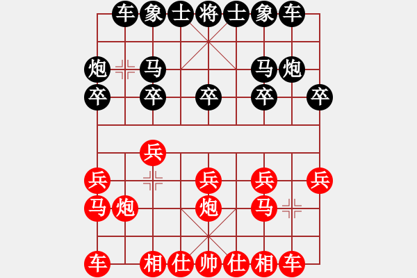 象棋棋譜圖片：上海金外灘隊(duì) 宇詩(shī)琪 和 中國(guó)火車(chē)頭體育協(xié)會(huì) 商志華 - 步數(shù)：10 