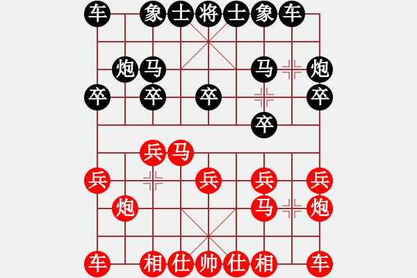 象棋棋譜圖片：西北胖狼[937913207] -VS- PIGY[20833268] - 步數(shù)：10 