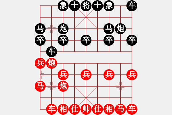 象棋棋譜圖片：會員 魏志獻(xiàn) 勝 會員 王成林 - 步數(shù)：10 