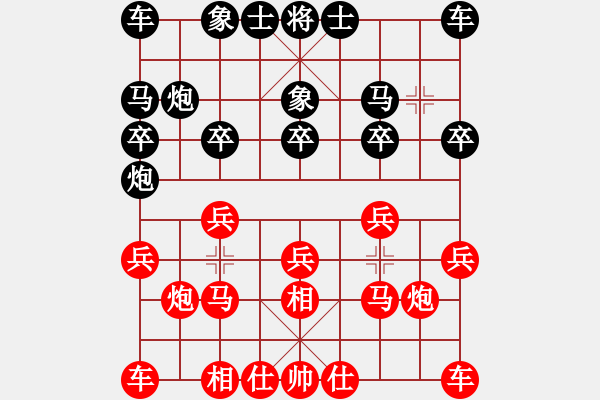 象棋棋譜圖片：第21期四川金牌象棋公開賽 許文章先勝陳大清 - 步數(shù)：10 