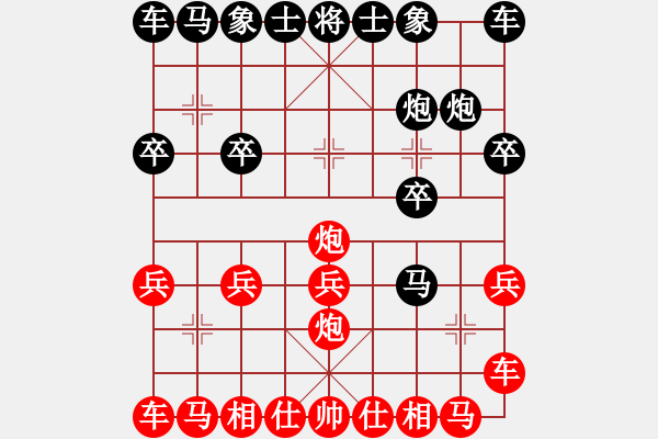 象棋棋譜圖片：眉飛色舞[879806536] -VS- 何敏[270061153] - 步數(shù)：10 