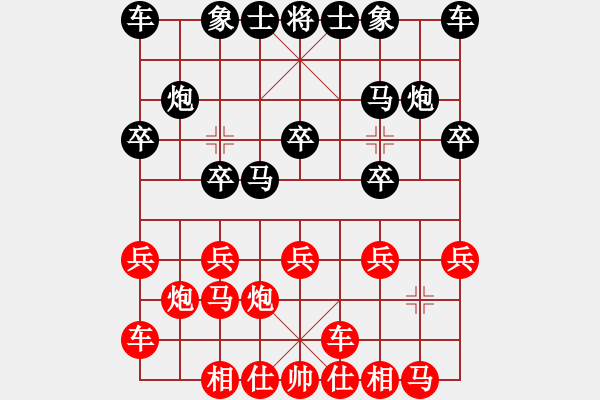 象棋棋譜圖片：自在大自在(1段)-負-悠然弈者(4段) - 步數(shù)：10 