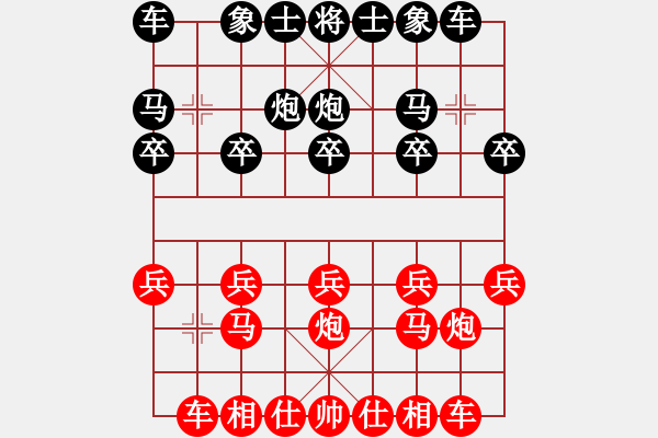 象棋棋譜圖片：翔崽[紅] -VS- 臻麗[黑] - 步數(shù)：10 