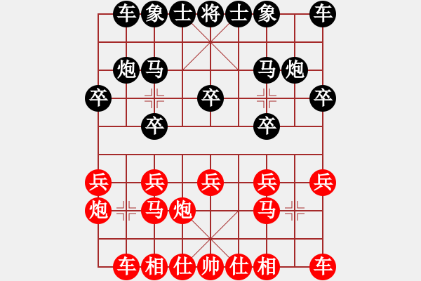 象棋棋譜圖片：山東省棋牌運(yùn)動(dòng)管理中心 李越川 勝 青海省體育局 胡雯銥 - 步數(shù)：10 